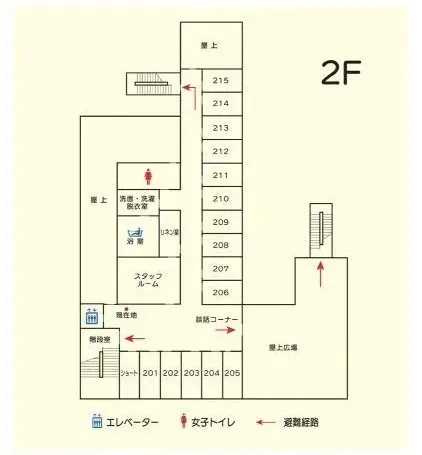 2F
