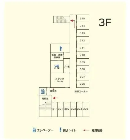 3F